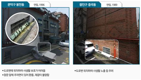 서울시 중증 장애인 거주 반지하 370가구 실태조사 네이트 뉴스