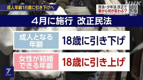 【イラストで見る】18歳で「成人」改正民法施行で“大人”の定義変更 Nhk政治マガジン