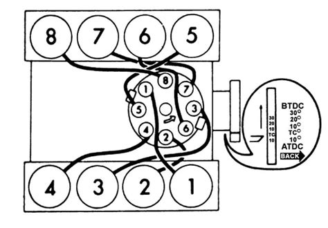 302 Ford Engine Firing Order Diagram