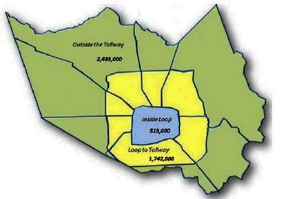 The Astonishing Rise of Unincorporated Harris County | Swamplot