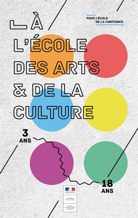 Mettre En Place Le Parcours D Education Artistique Et Culturelle