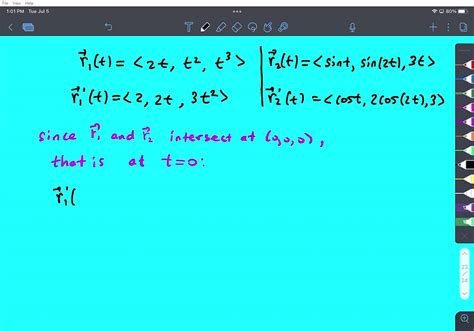 Solved The Curves F1 T 3t T And F2 T Sin 4t Sin 3t