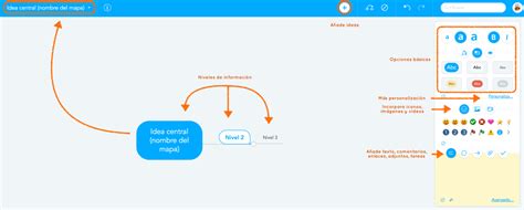 Planifica Cómo Será Tu Presentación Organizando Todas Tus Ideas A