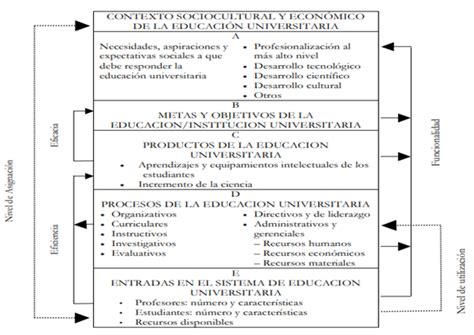 Qué es más difícil estudiar enfermería o medicina Descubre las