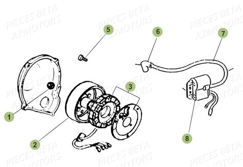 ALLUMAGE pièces BETA neuves Pièces Beta RR 50 SPORT 2019 pièces