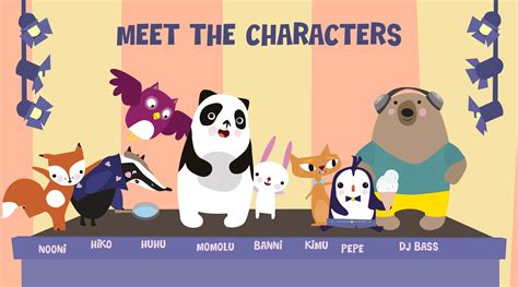 Momolu Characters — Momolu