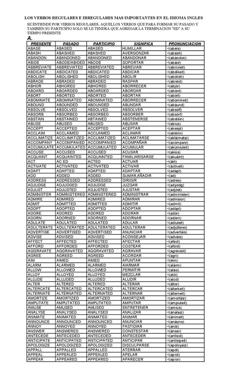 Tabela De Verbos Regulares E Irregulares Em Ingles SOLOLEARN