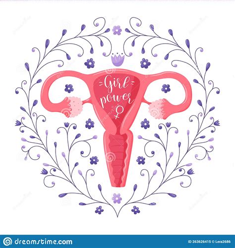 Womb Female Reproductive System And Plants In The Shape Of Circle Girl Power Uterus With