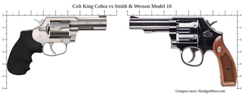 Colt King Cobra Vs Smith Wesson Model 10 Size Comparison Handgun Hero