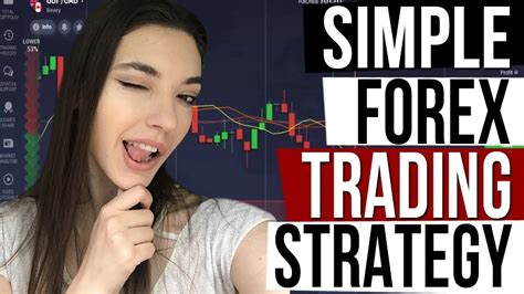 Forex Tutorial Forex Strategies Forex Course For Beginners Youtube