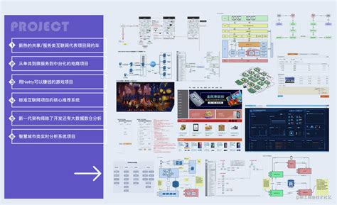 Mca Java I