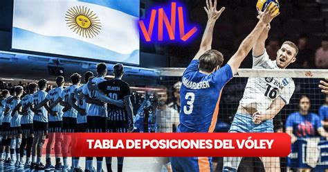 Nations League Voley Cómo va Argentina en la tabla de posiciones del