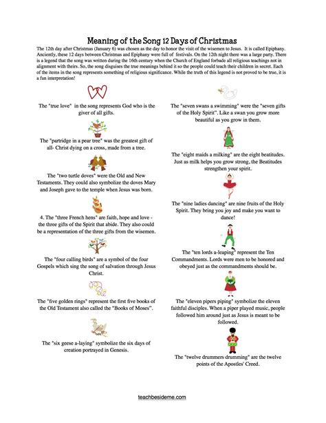 Lyrics For The Twelve Days Of Christmas Printable - Printable Calendars