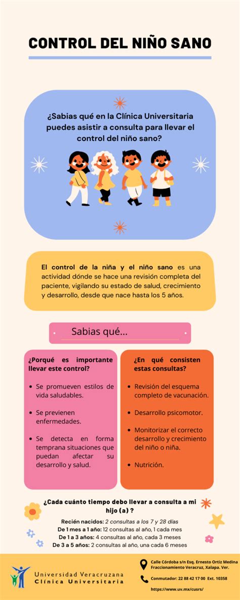 Infografía Control Del Niño Sano Clínica Universitaria De Salud Reproductiva Y Sexual