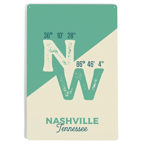 Nashville, Tennessee, Latitude and Longitude, City Series metal signs