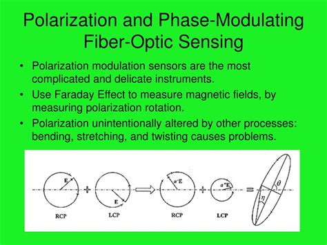 Ppt Fiber Optic Sensors Powerpoint Presentation Free Download Id815532