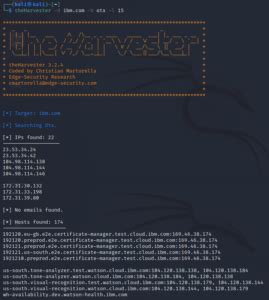 Theharvester Open Source Intelligence Osint Zero Day Snoop