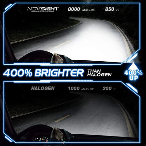 H7 Headlight Bulb Set Novsight N39 Series - Led Lights Dublin