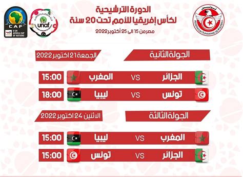 Eliminatoires CAN U20 La Tunisie Et Le Maroc Se Neutralisent Sport