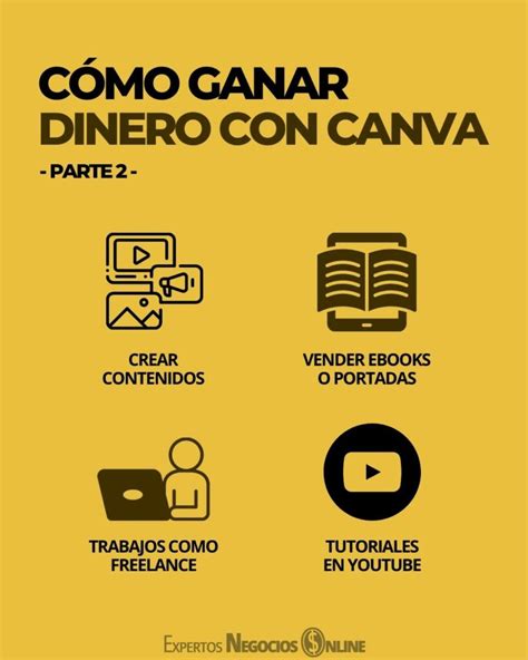 Cómo GANAR DINERO con CANVA Afiliados mis plantillas