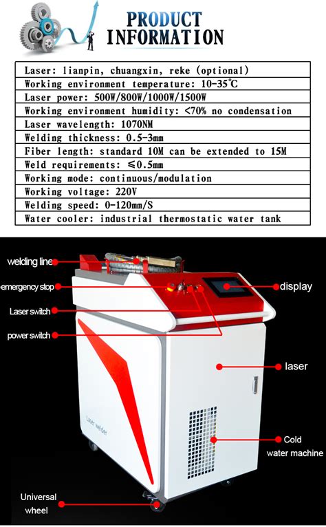 Fiber Laser Wedding Machine For Alufer Steel Plate Liaocheng Jingwei