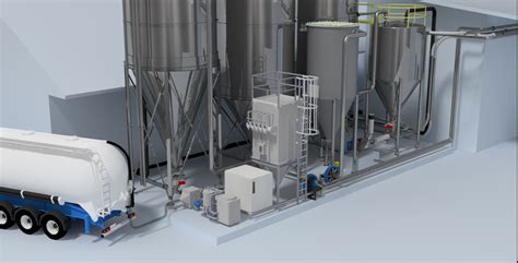 Silos Pneumatic System Pneumatic Conveying System Thailand Therec