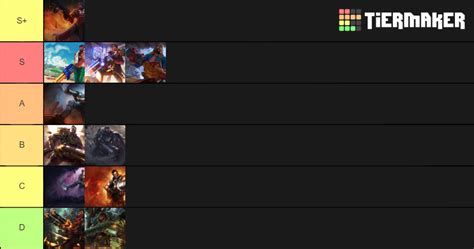 Graves skins Tier List (Community Rankings) - TierMaker