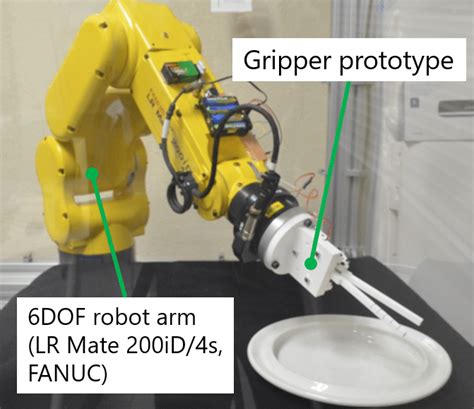 Experimental setup with 6-DOF robot arm | Download Scientific Diagram