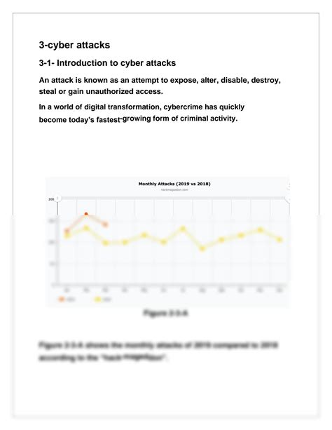 New industry reports explain the cyber security compensation trends clearly 12