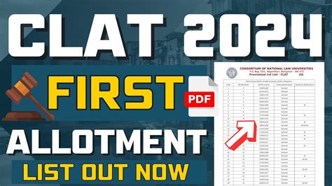 Clat First Allotment 2024 Clat 2024 Seat Allotment Mahir Academy