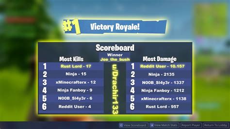 Fortnite Tableau des scores en fin de partie Breakflip Actualités