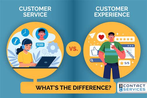 Whats The Difference Between Customer Service And Customer Experience