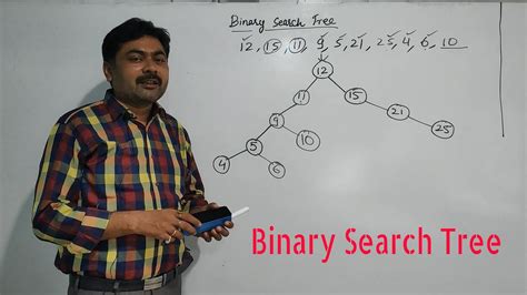 Binary Search Tree Discrete Mathematics Youtube