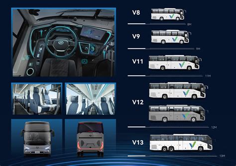 higer   series leading bus  trend