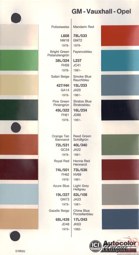 Vauxhall Paint Chart Color Reference