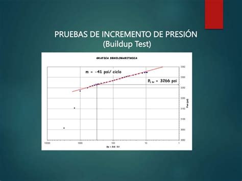 INCREMENTO DE PRESION UNIDAD 2 Pptx