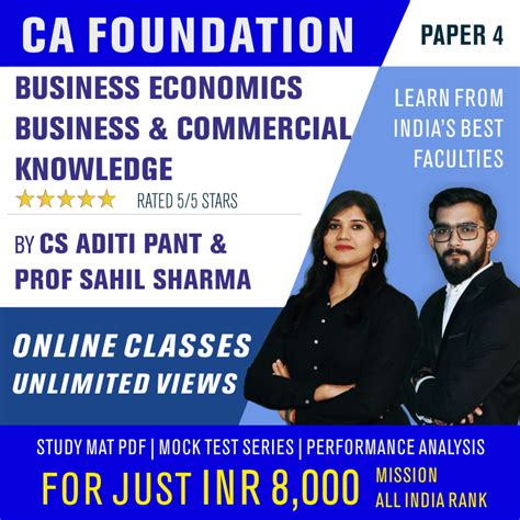 Ca Foundation Online Classes By Pareeksha Commerce Academy