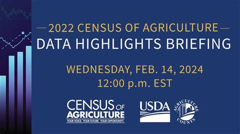 2022 Census Of Agriculture Data Highlights Briefing Youtube