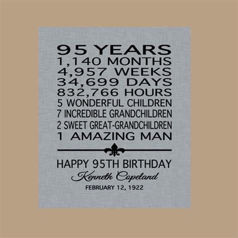 95th Birthday Quotes - ShortQuotes.cc