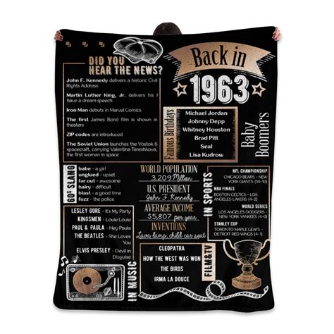 Happy 60th Birthday Ts For Men Women Blanket 1963 60th Birthday 60x50 For Sale Mesa Az