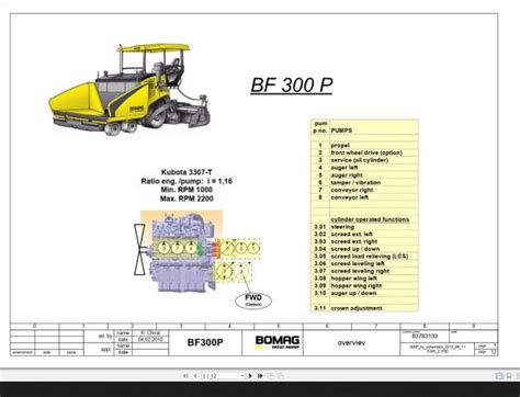 Bomag Bf C Wiring Diagram T F T Function En It