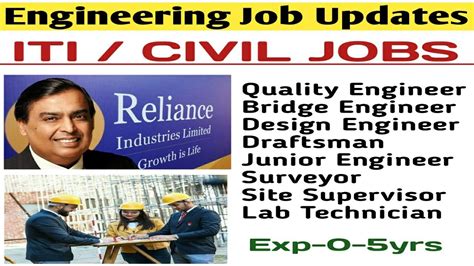 Reliance Recruitment Iti Job Civil Engineering Job Surveyor