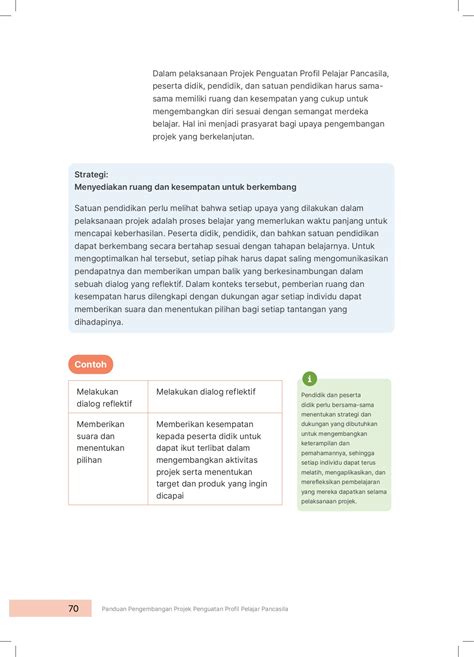 Panduan Pengembangan Projek Penguatan Profil Pelajar Pancasila Dany