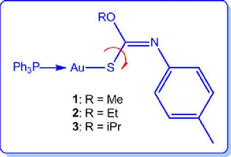 Chemical Structures For 1 3 The Red Arrow Indicates Flexibility In The