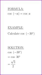 Cos A Formula And Example Cosine Of Negative Angle Lunlun