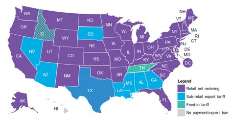 Issue Brief Retail Net Metering Citizens For Responsible Energy Solutions