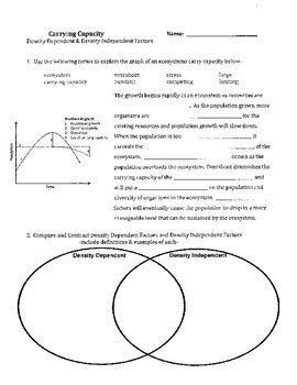 Carrying Capacity & Limiting Factors: Density Independent & Density ...