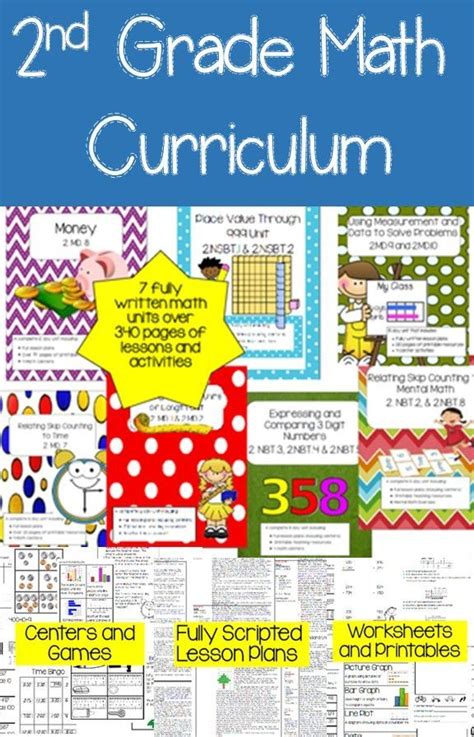 Second Grade Lesson Plans