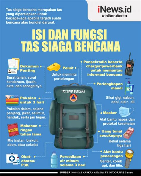 Infografis Tas Siaga Bencana Dan Isinya Lengkap