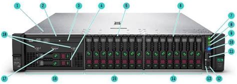 Hpe Proliant Dl380 G10 Sff Platinum 8260 Nhà Phân Phối Máy Chủ Số 1 Việt Nam